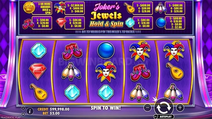New Slot Games Article